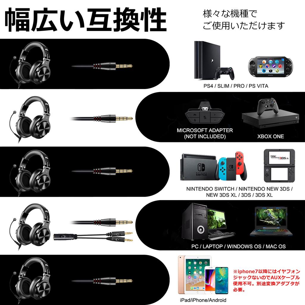 Проводные наушники CROWD AUDIO с двумя динамиками 40 мм HP-04