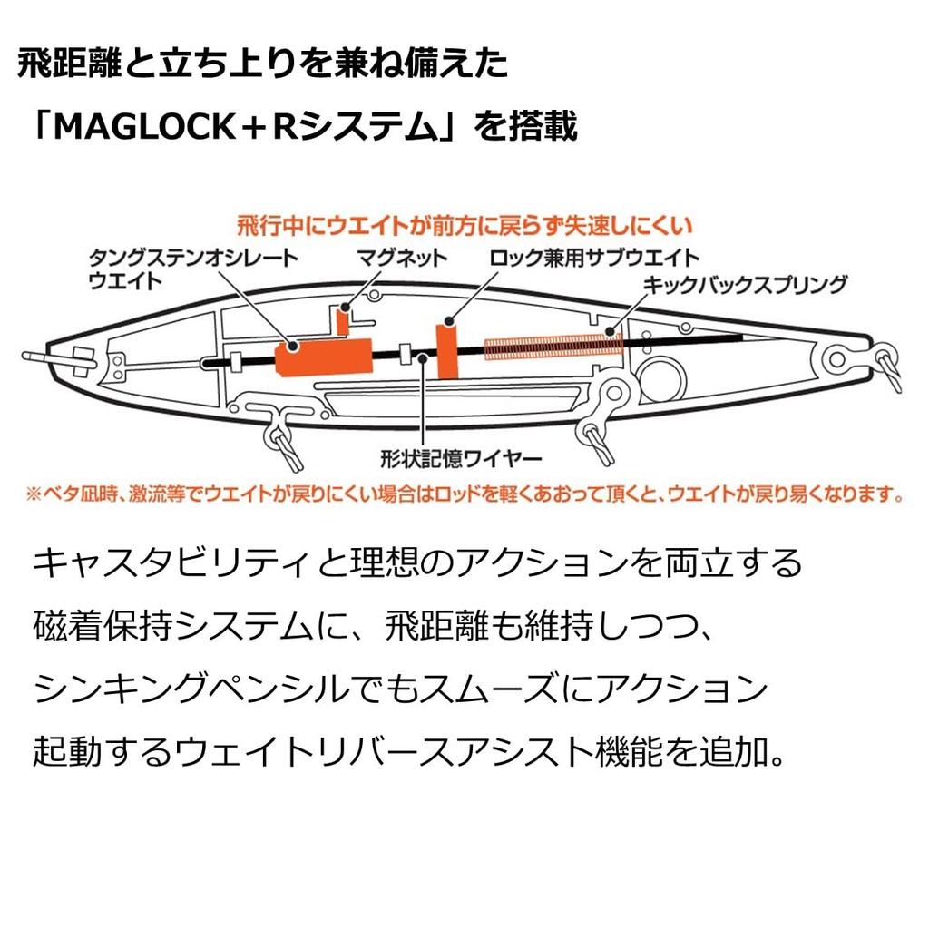 Daiwa Morethan Switch Hitter Lattlin Adel Inakko Pink Berry 120S+R