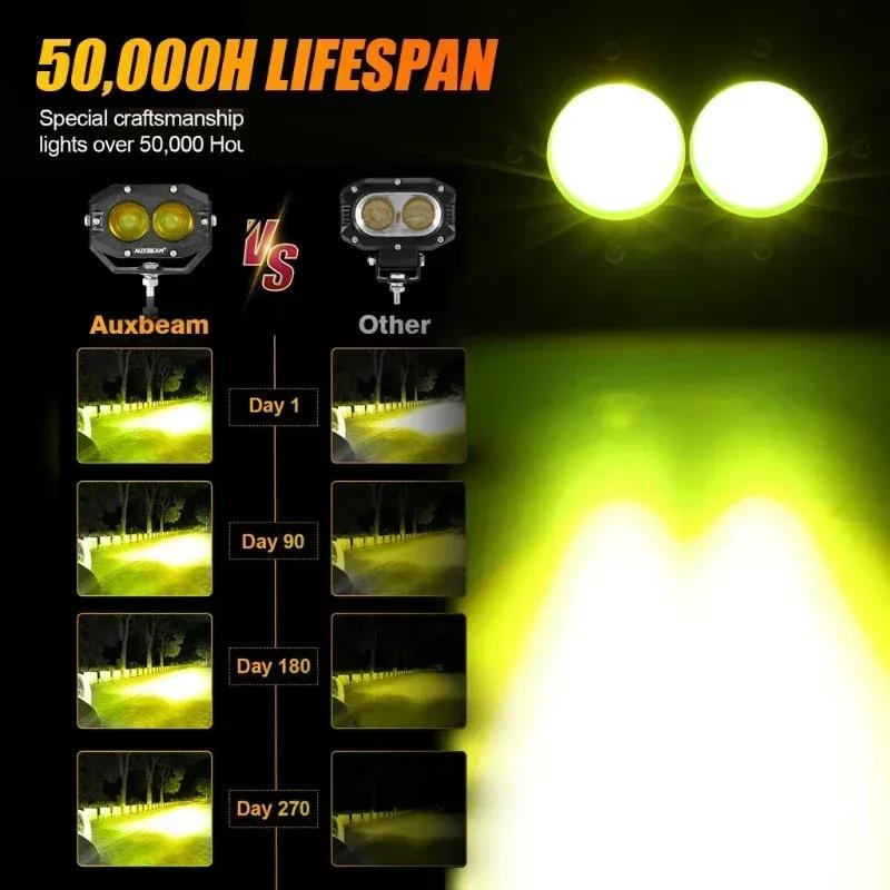 Auxbeam DC 12-80V 4 Inch Square Spot Light LED Work Light with Harness for Truck Pickup Offroad PCB Lens  Aluminum alloy shell