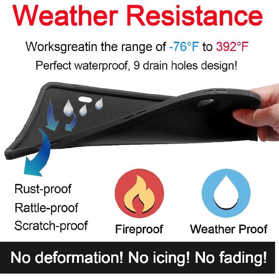 Car License Plate Frame, 2 PCS Anti-Theft Universal Silicone License Plate Frame For Cars, SUVs, Vehicles, Rustproof License Plate Frame, Auto