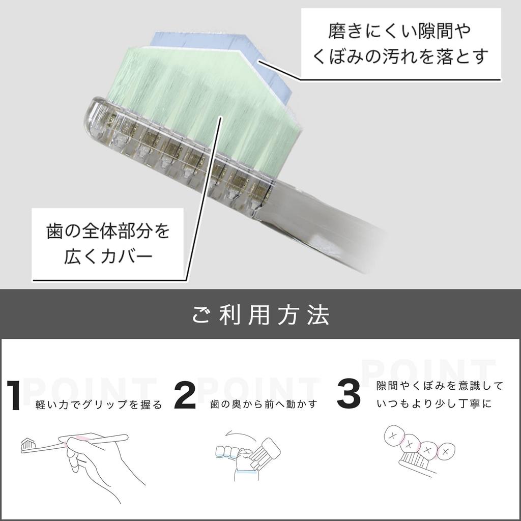 Чудо-зубная щетка Прозрачная Черная Удаляет грязь одним движением - [Оригинал] [Официальный] Набор из 3 штук (х 1)