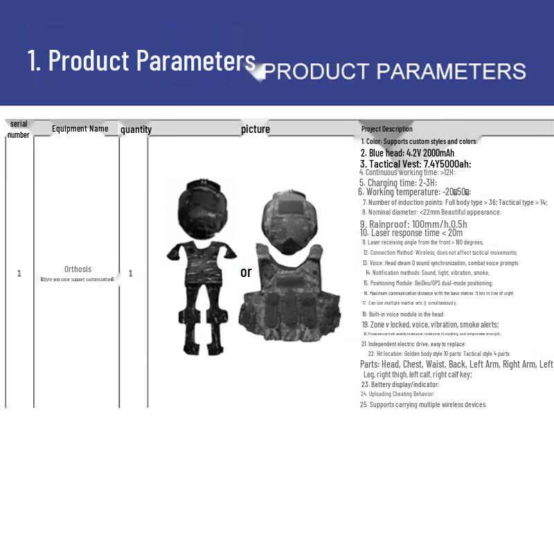 Laser Combat System Personal Gear Set
