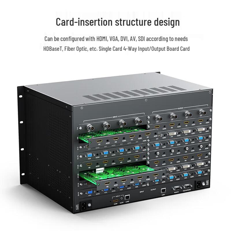 MT-Viki HDMI Video Matrix Switcher