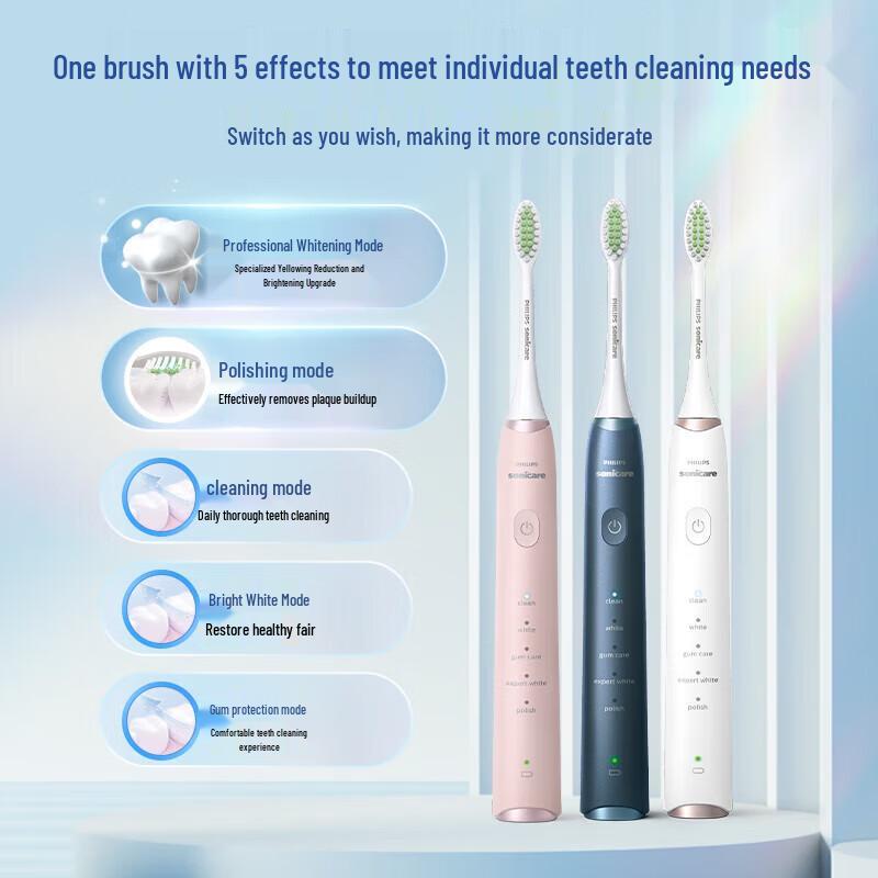 Philips S5 PRO Sonic Electric Toothbrush CN plug (adapter included)