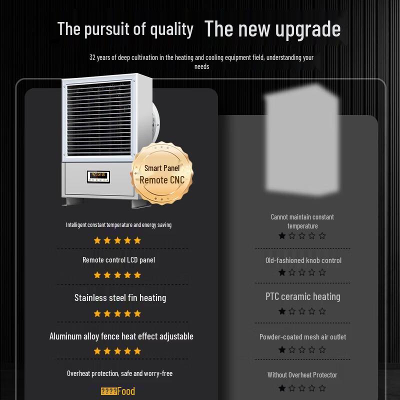 Xuyu Industrial Electric Fan Heater