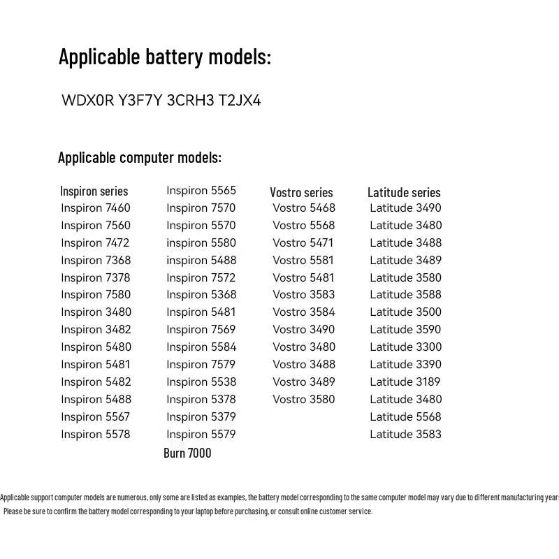 llano Laptop Battery for Dell Inspiron 14/15 7000 Series