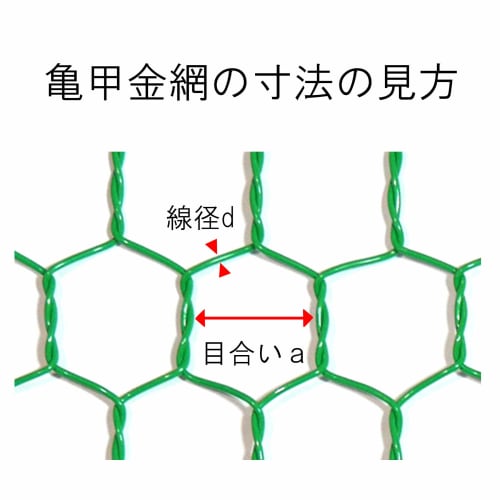 DAIDOHANT (Wire Mesh) Galvanized Tortoiseshell Wire Mesh (Wire Diameter D) #25 (0.4mm) X (Mesh Size A) 16mm / (Width W) 910mm X (Length L) 25m, 1 Roll