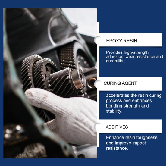 Высокотемпературный металлический эпоксидный клей AB для ремонта нержавеющей стали, меди, алюминия, водостойкая клеевая паста, улучшенный литьевой клей