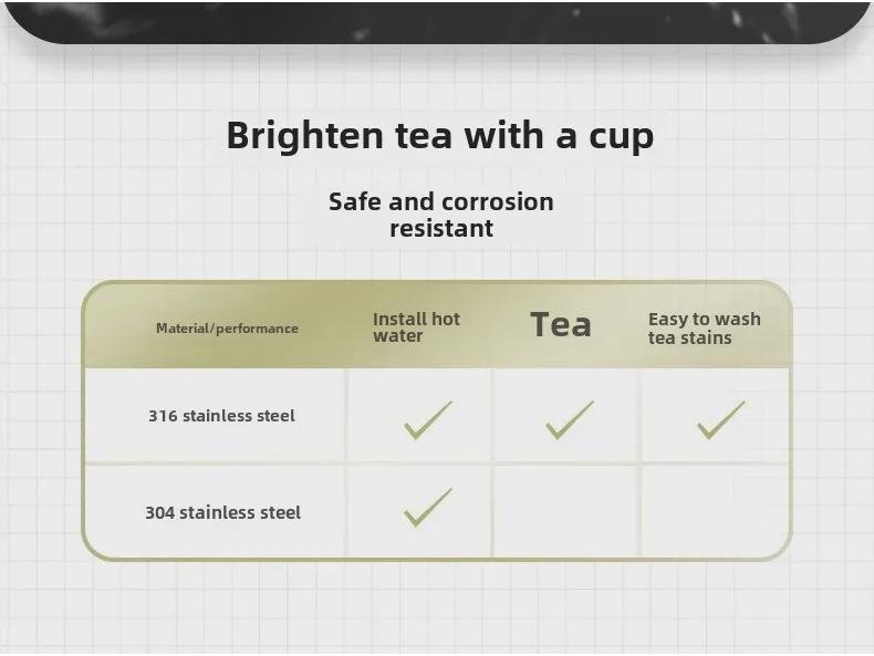 Компактная термокружка для заваривания чая из нержавеющей стали 316 - портативная конструкция с разделением воды для мужчин и женщин, идеальный подарок