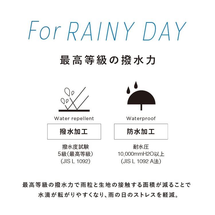 Зонтик IZA Off 55 см полностью затемняет УФ-защиту для солнечной или дождливой погоды легкий тонкий складной зонт [2022] Wpc. Тип: легкий и тонкий 100%