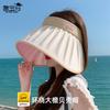 8472 Summer UV Protection Face Covering Sun Protection Hat Two-color Empty Top Hat Children Surround Shell Large Brim Sun Hat