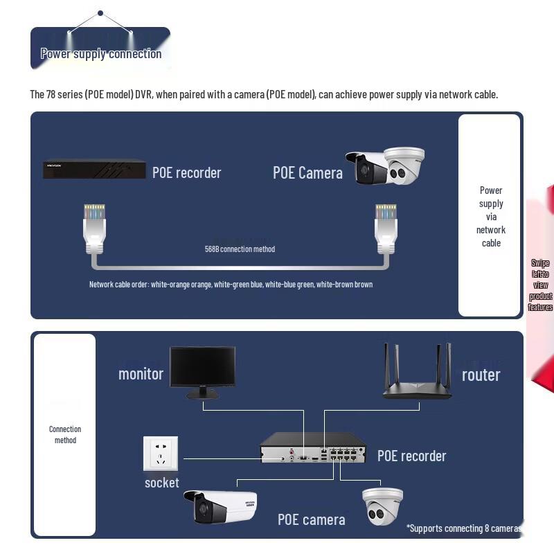Hikvision 8-канальный 4K NVR с 2 отсеками и жестким диском 16 ТБ, штепсель CN (адаптер в комплекте)