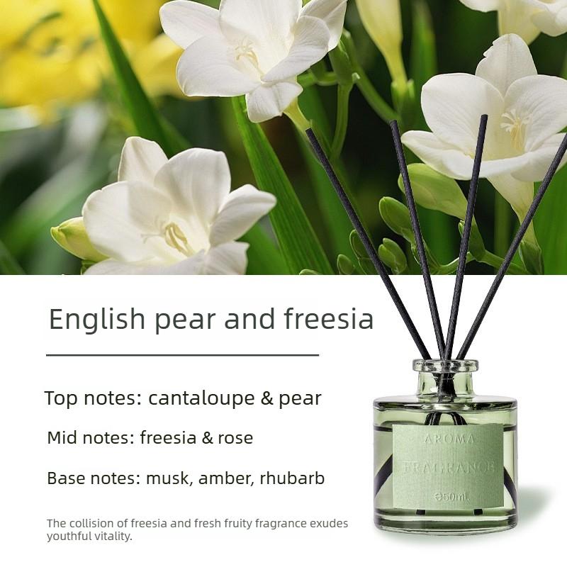 Свежий и Бездымный Аромат для Помещений Долгосрочный Домашний Автомобильный Освежитель Воздуха Туалет Спальня Аромат