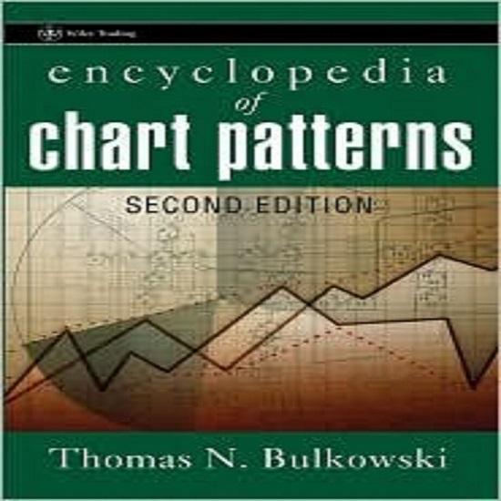 Encyclopedia of Chart Patterns Second Edition Hardcover UKN410