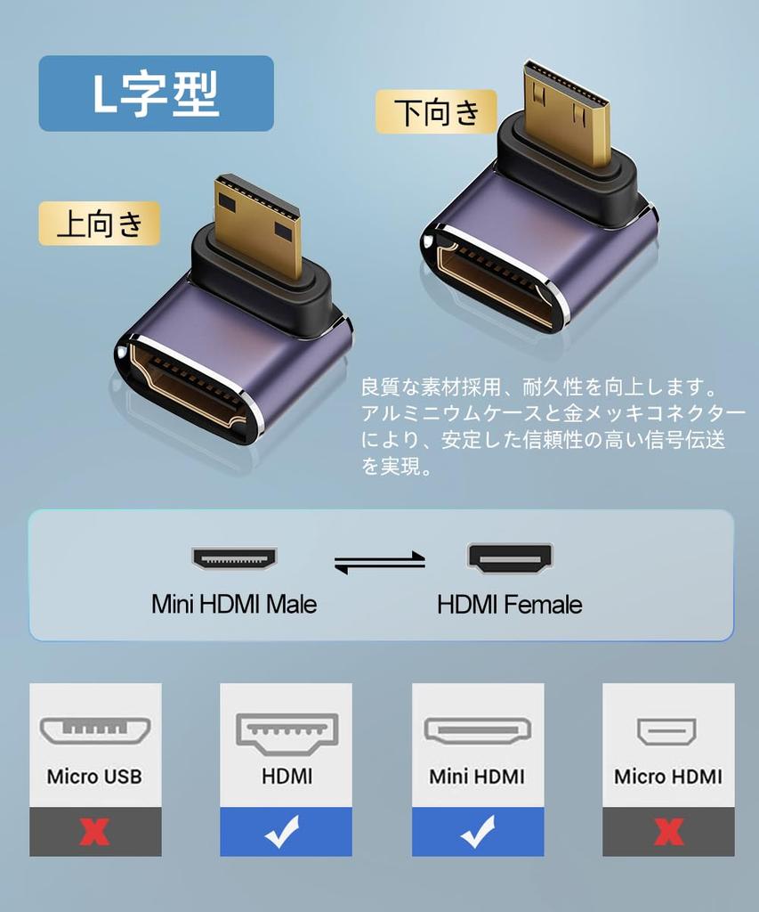 YFFSFDC Mini HDMI Male to HDMI Female Adapter of Mini HDMI Male to HDMI Female Adapter Mini HDMI Extension Adapter TV HDR Full HD Compatible Portable