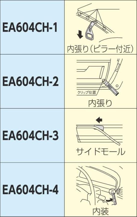 Набор Esco Handy Remover EA604CH