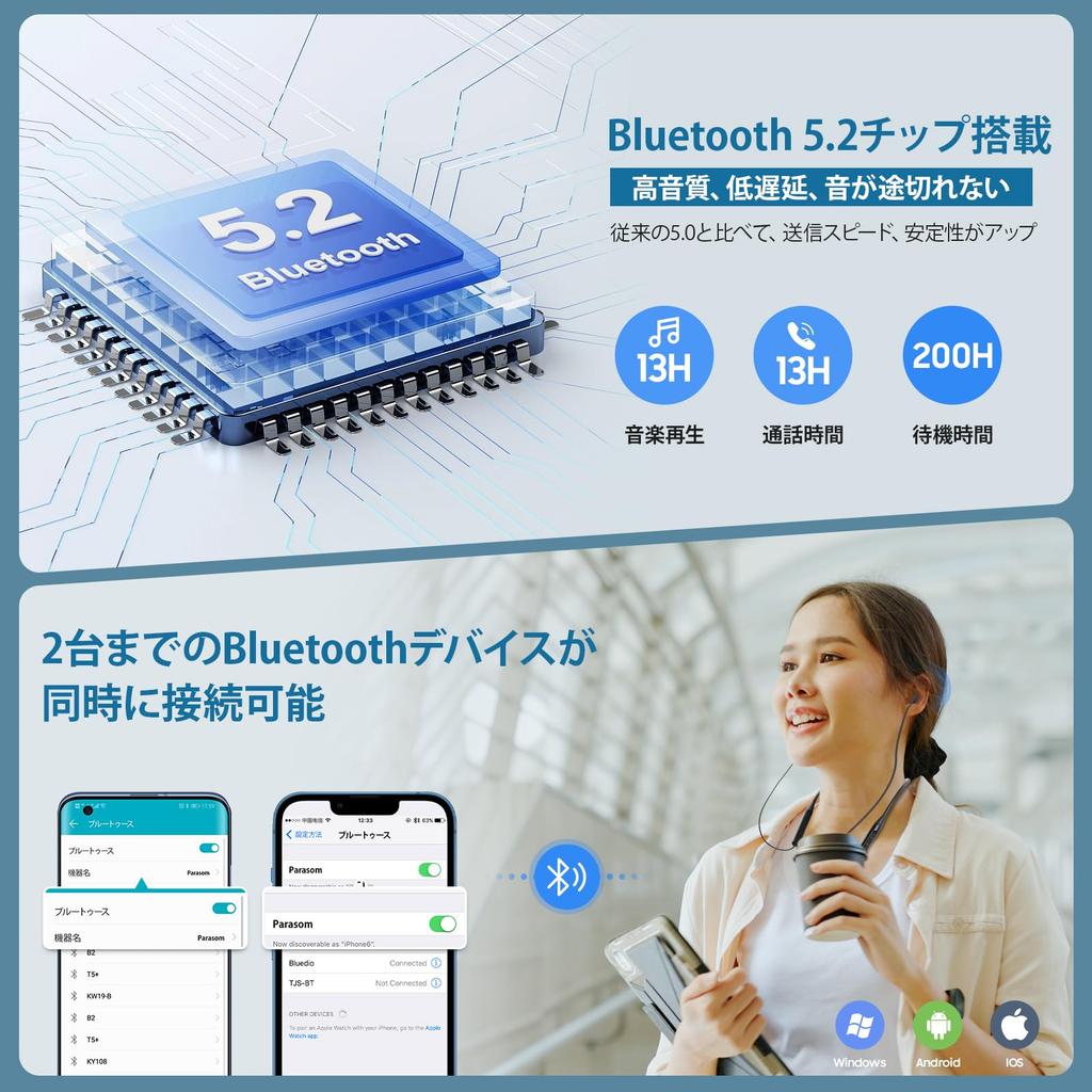 Parasom Sleeping Wireless Sleeping Bluetooth наушники с хорошим звуком через USB, высокий звук, ультра удаленный микрофон, примерно 13 часов использования