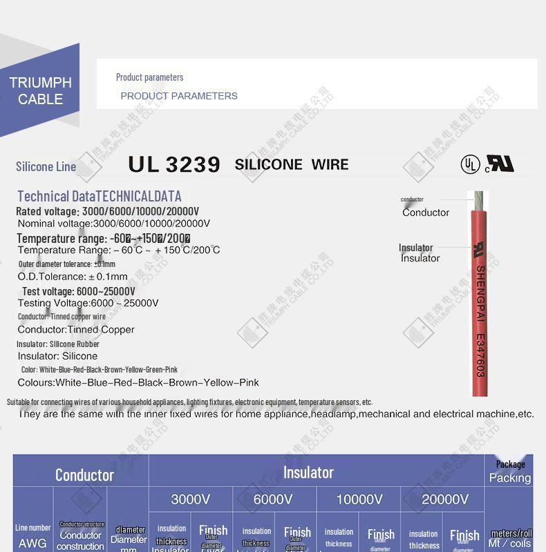 UL3239 High Voltage 10KV Silicone Wire, 8-30 AWG, Order in multiples of 10 rolls per model and color.