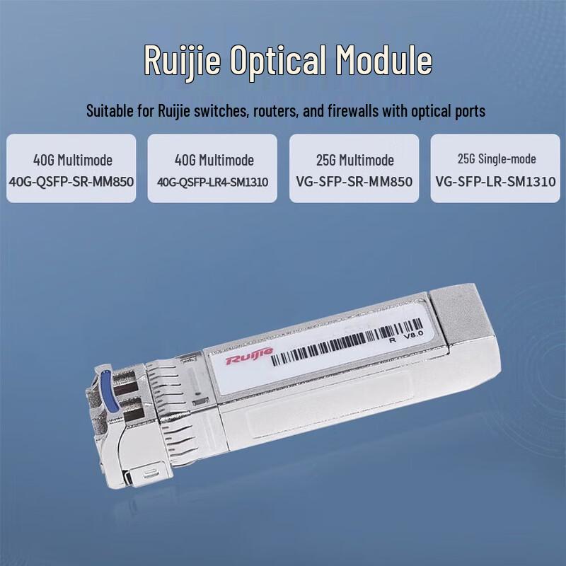 Ruijie VG-SFP-SR-MM850 25G SFP28 Optical Module
