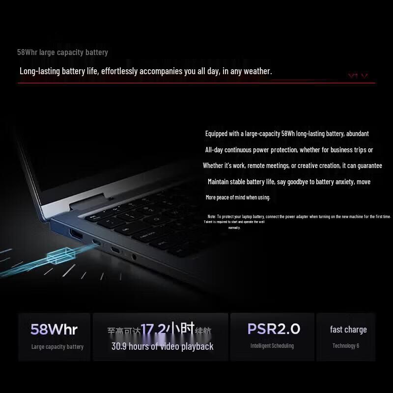 ThinkPad X1 2-in-1 Gen 11 AI Business Laptop (CN version)
