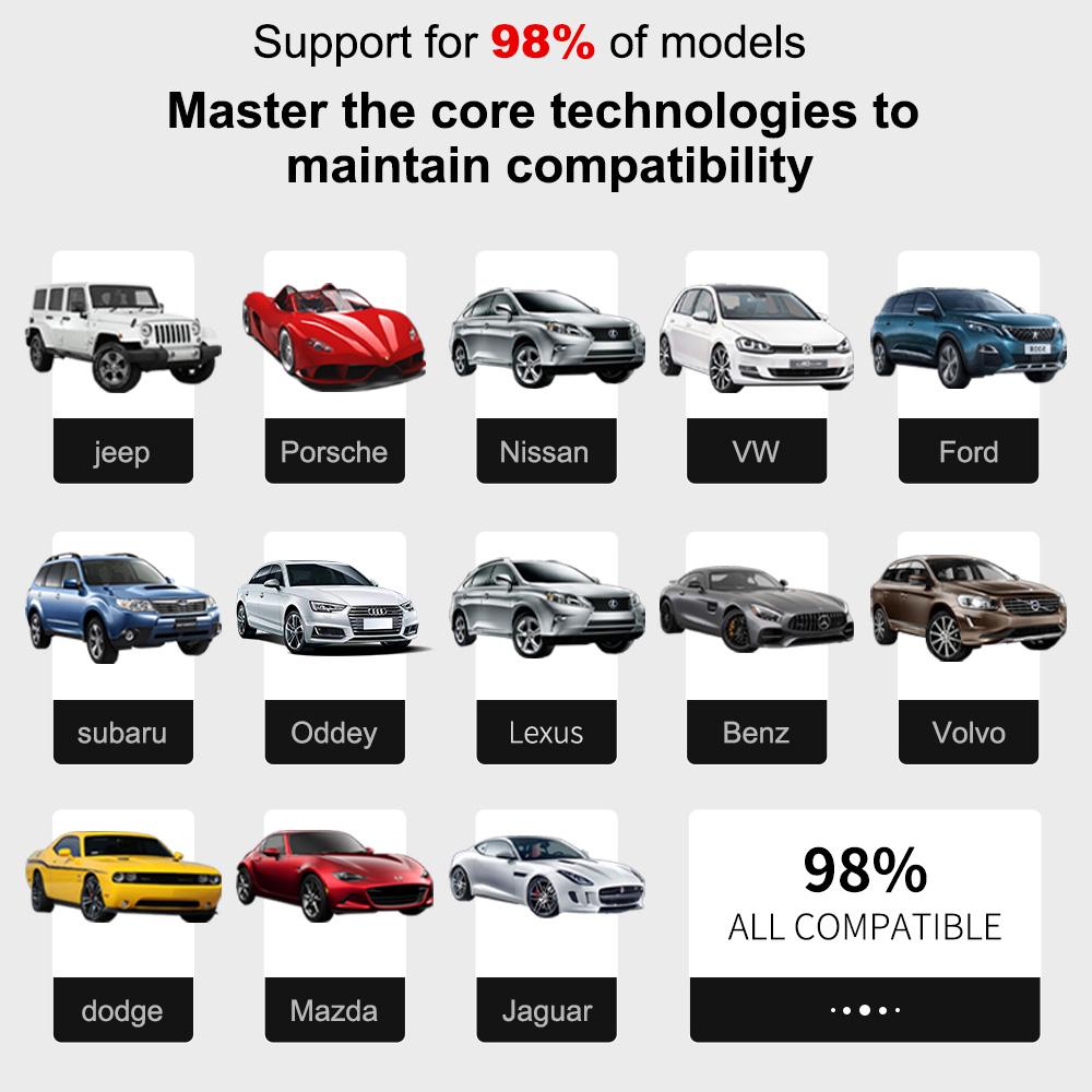 Мини беспроводной CarPlay Android Auto Carplay адаптер Smart AI Box WiFi USB Type C соединение Plug and Play Универсальные автомобильные аксессуары