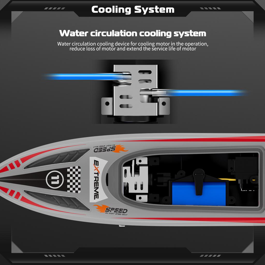 30 км/ч Высокоскоростной катер с дистанционным управлением 2,4 ГГц Катер для взрослых Система водяного охлаждения Напоминание о низком заряде Датчик воды