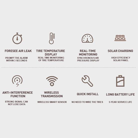 Car TPMS Multifunctional Real-time Monitoring Universal LCD Display Wireless Tire Pressure Sensor for Automobile