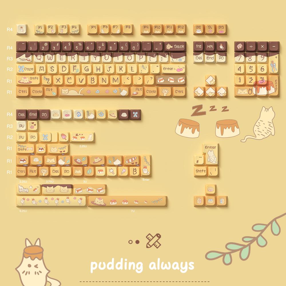 Тематические колпачки для клавиш 158 колпачков для клавиш из ПБТ. Набор специальных колпачков для клавиш MDA подходит для переключателей Cherry MX 61/87/104/108 и других механических клавиатур. (клубника)