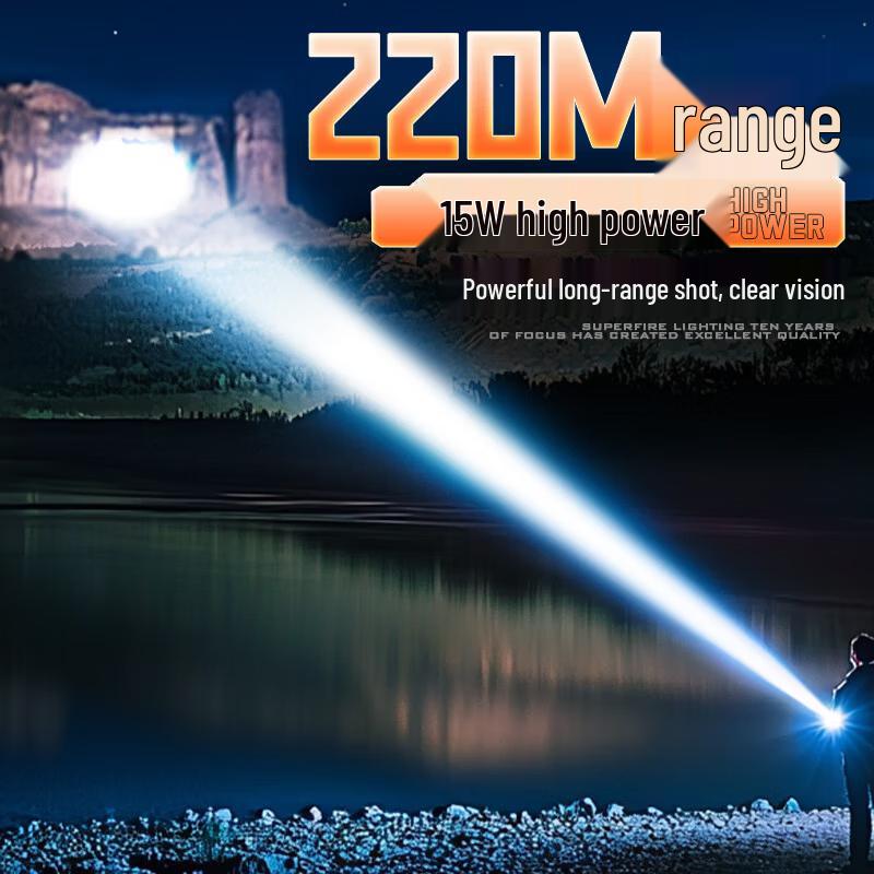 SupFire F1-A Portable Rechargeable LED Flashlight