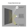 Ultra-Short Throw Anti-Light Black Grid Frame Projector Screen