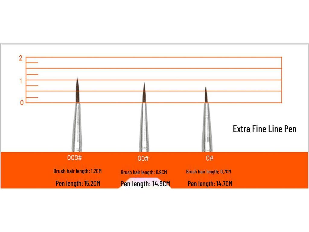 Ручка-кисть для сверхтонкой детализации 000 для промышленного использования и бровей