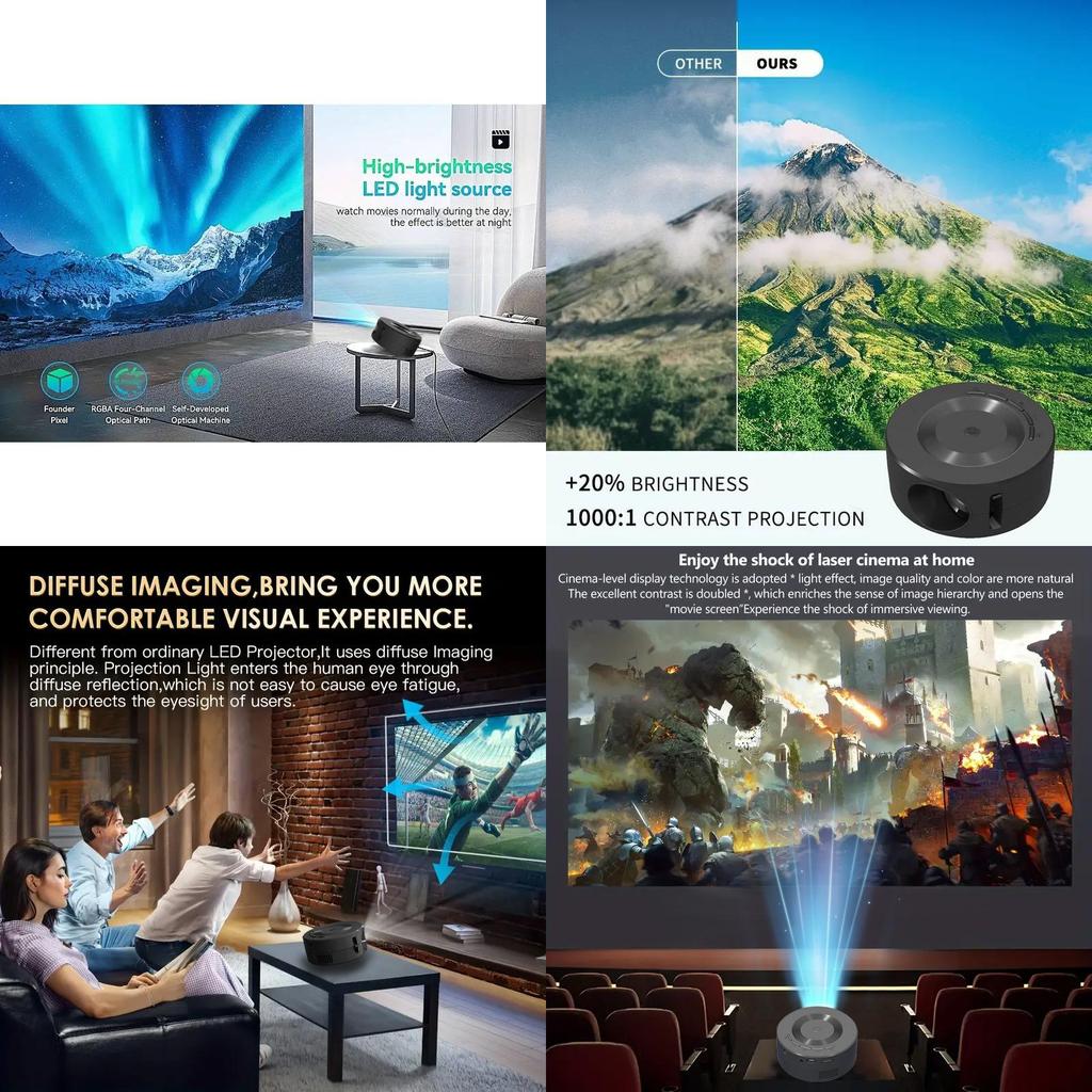 Компактный мини-проектор E60 Портативный проводной домашний проектор с ярким разрешением 720p