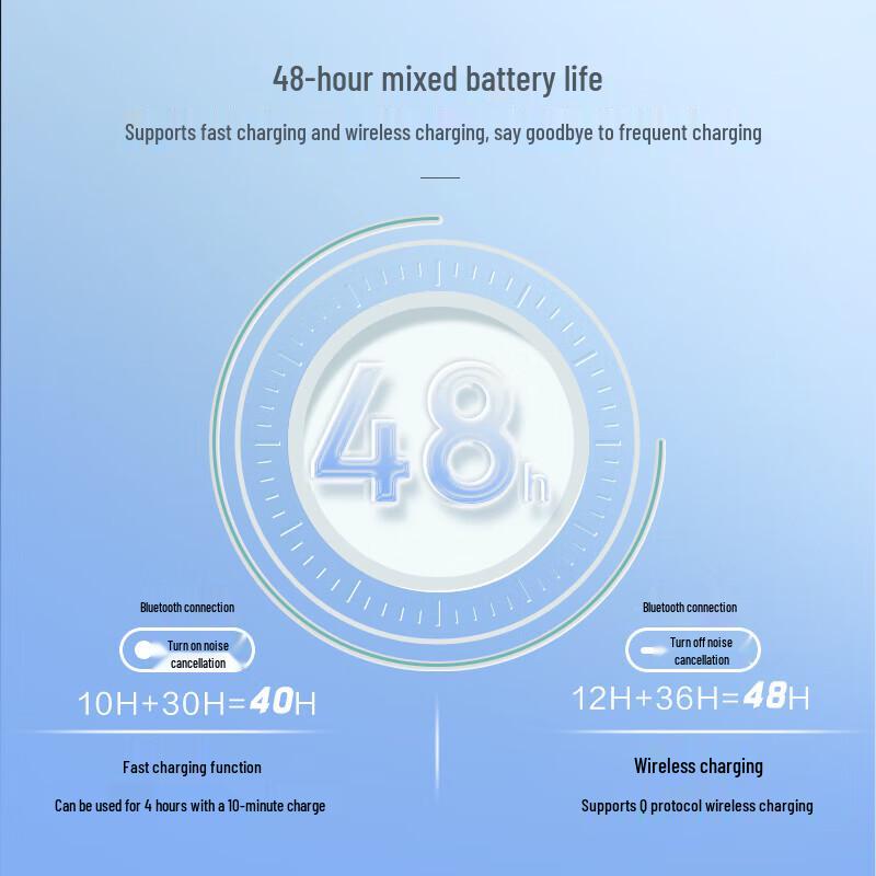 JBL Live Beam 3 Smart Touch True Wireless Noise Cancelling Earbuds