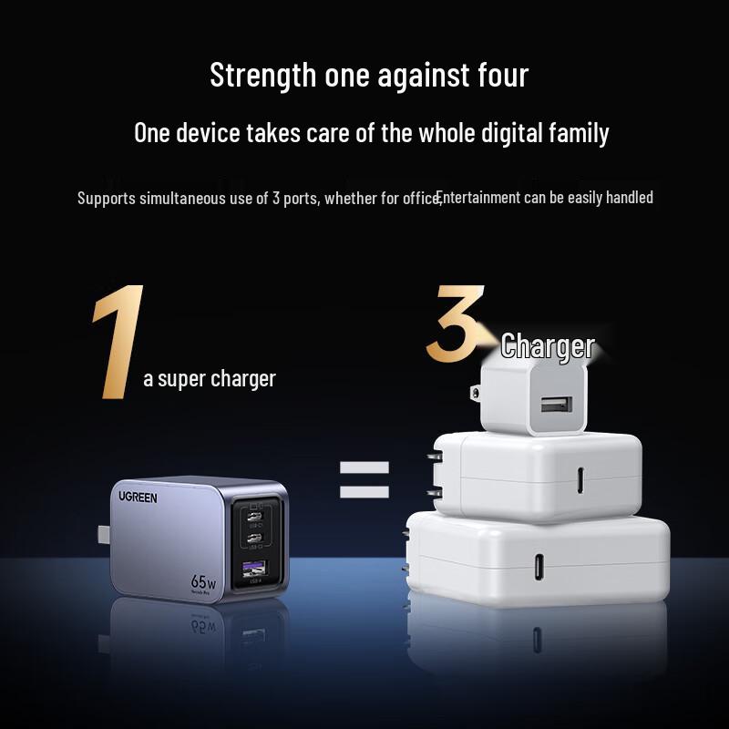 Ugreen Быстрое зарядное устройство GaN USB C на 65 Вт с 2 портами C и 1 портом A, со складной вилкой