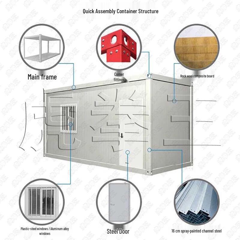 Huquanwang Modular Prefabricated Container House