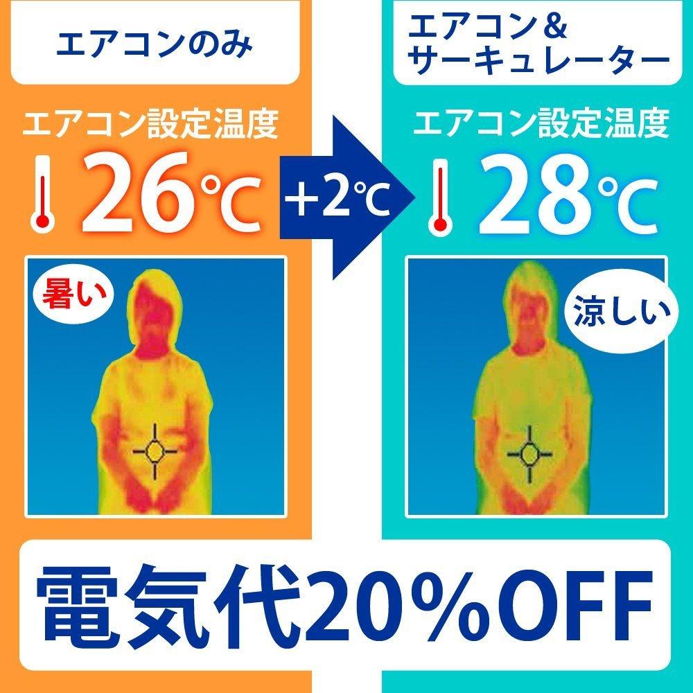 Iris Ohyama Circulator Eye Quiet Left and Right Swing 18 Tatami Powerful Blower PCF-SC15 White