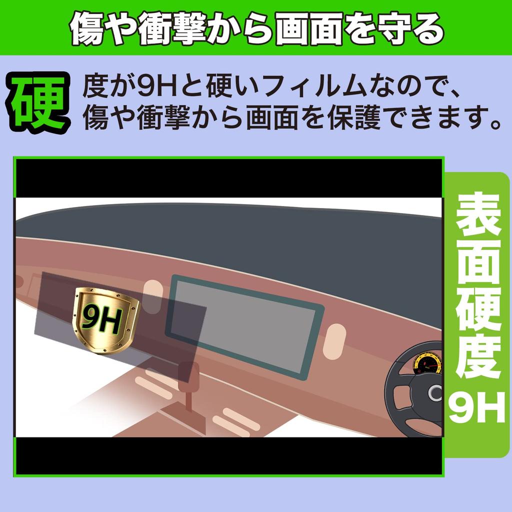 MotoMoto Film for Pioneer Easy Navi AVIC-RQ720 / RQ721 / RQ721-DC / RQ920-DC Protective