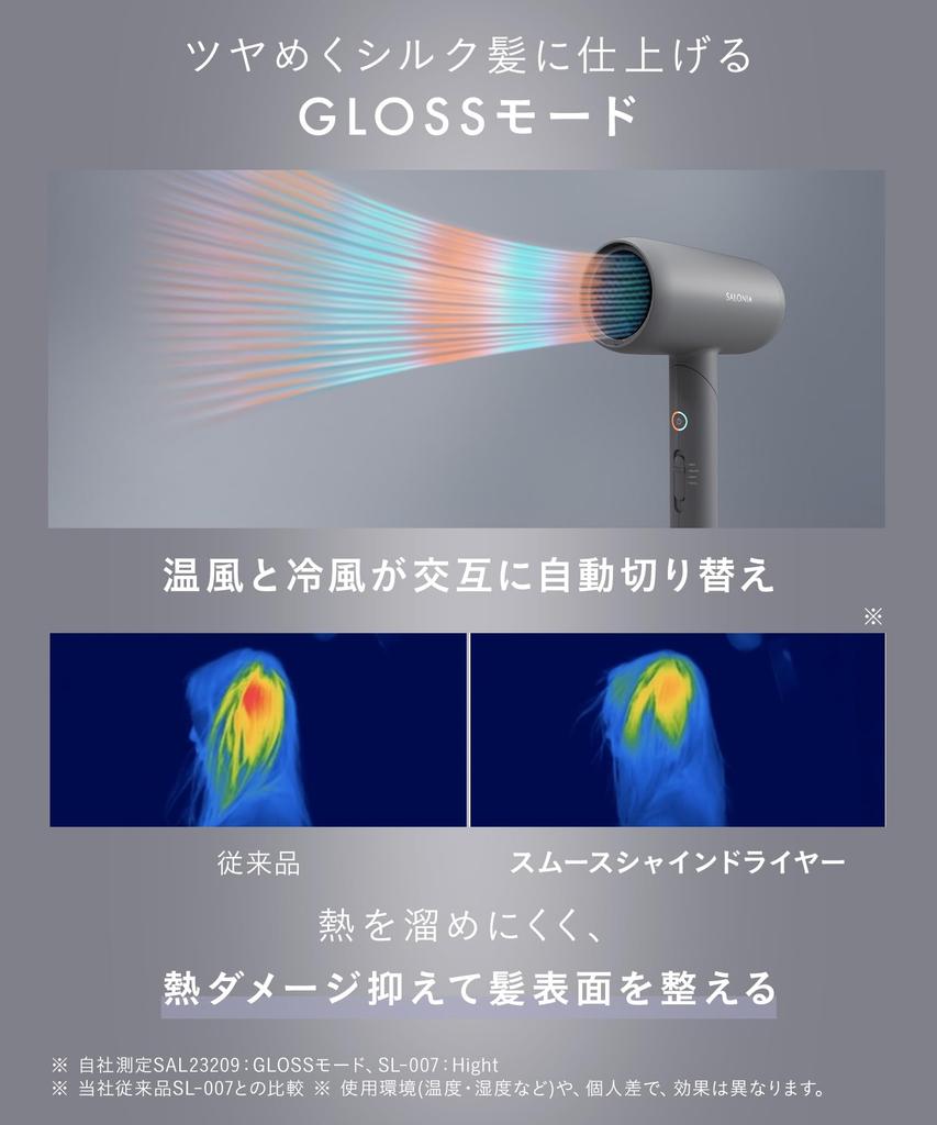 SALONIA Гладкий блеск фен большой объем воздуха быстрая сушка легкий фен черный