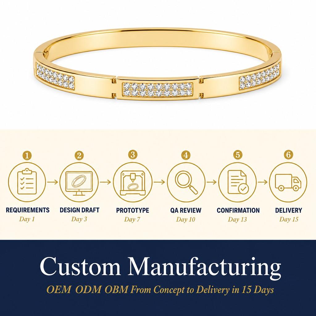 2026 Products Best Sellers Personalized Stainless Steel Spiritual Jewelry Paved Zircon Polymer Clay Bangle Bracelet