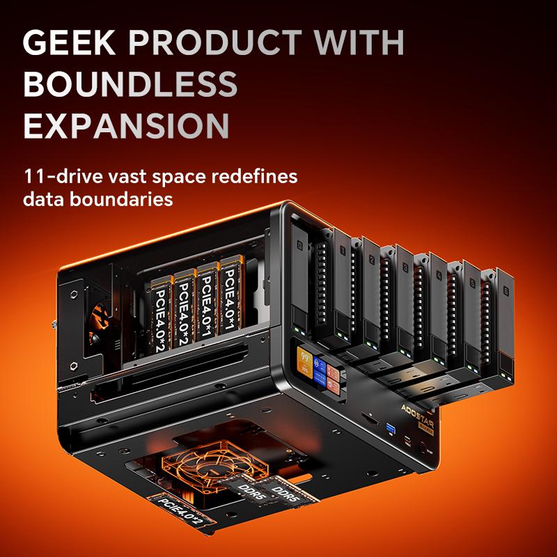 WTR MAX AMD Ryzen 7 Pro 8845HS NAS Мини-ПК DDR5 5600 МГц Поддерживает 4×2,5/3,5" Жесткий диск 2×M.2 2280 NVMe Настольный NAS DIY Компьютер