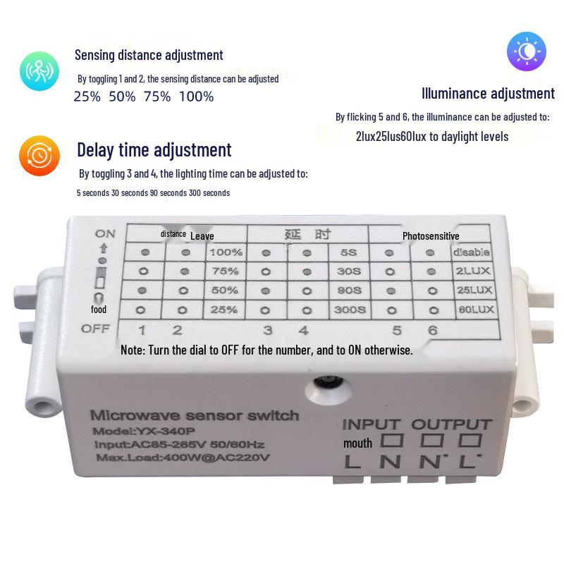 Регулируемый инфракрасный и радарный датчик-выключатель с широким диапазоном напряжения