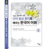 Learning Korean Vocabulary Through The Principles Of Communication Word Formation 2