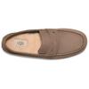 UGG Повседневные лоферы из овчины в стиле heritage Мужские Серо-коричневые 1166762-SKP