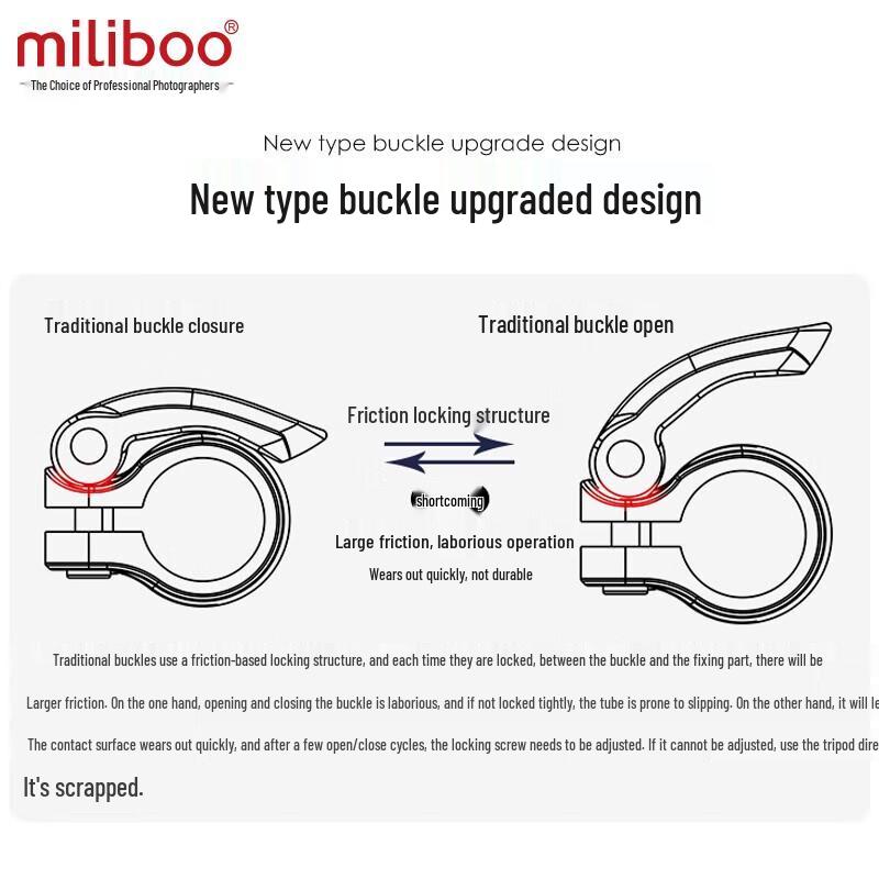 Штатив Miliboo MUFB-BK из углеродного волокна с жидкостной головкой