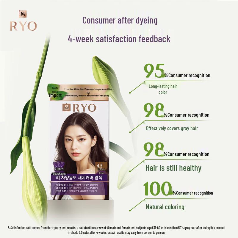 Ryo Maillard Chestnut Brown Plant-Based Hair Dye