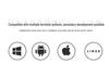 Считыватель/записывающее устройство карт доступа по QR-коду и NFC с IC/RFID ID второго поколения и Wiegand, встроенный сканер для турникета