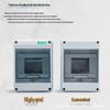 Влагозащищенный уличный щиток для MCB серии HT High-End: Пластиковая распределительная и монтажная коробка для поверхностного монтажа для бытового использования