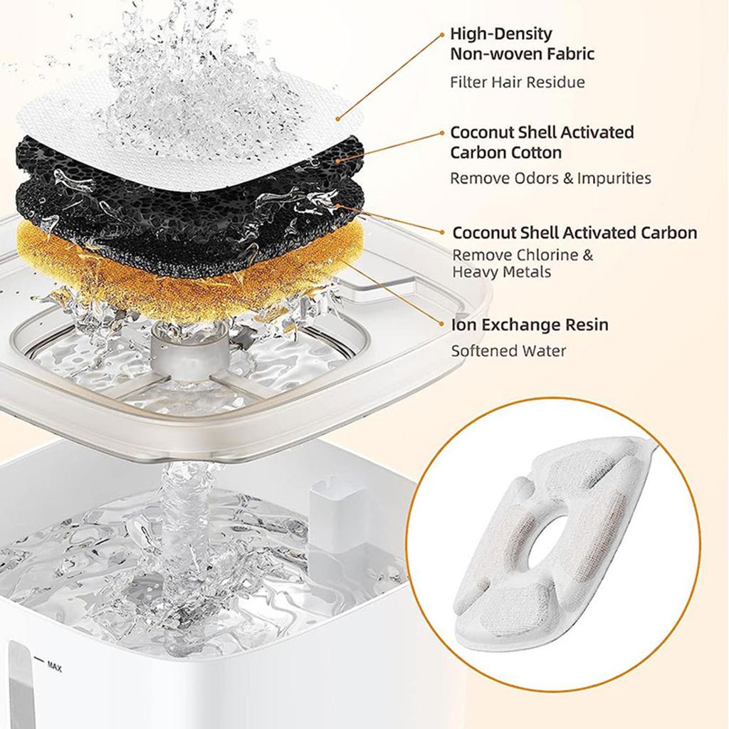 4x Сменные фильтры для питьевого фонтанчика для домашних животных Улучшают качество воды Поддерживают воду чистой и свежей Сменный фильтр