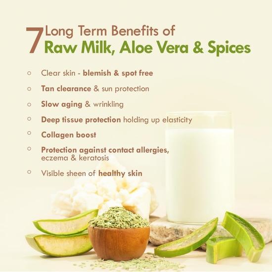 Nat Habit Fresh Whipped Body Lotion, Aloe Saunf Sun Protect Malai Lotion, Detan Hydration & 24 Hours Moisture, 250 Ml (Pack of 1)