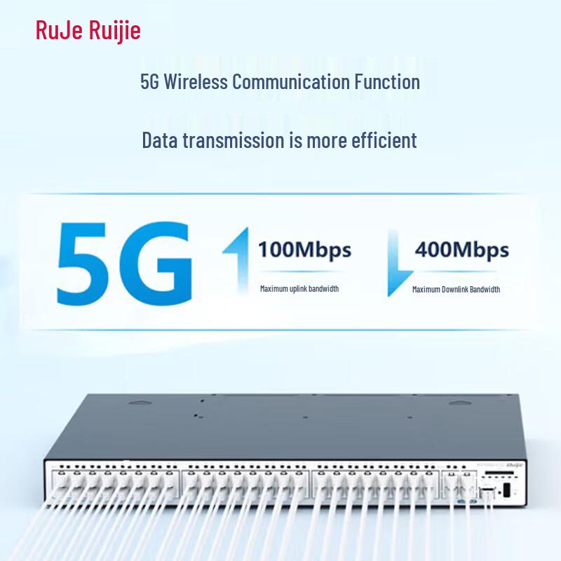 Ruijie RG-RSR20-X-28L Enterprise Multi-Service Access Router